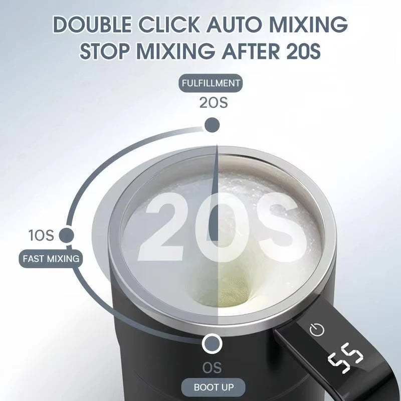 Automatic Self-Mixing Mug